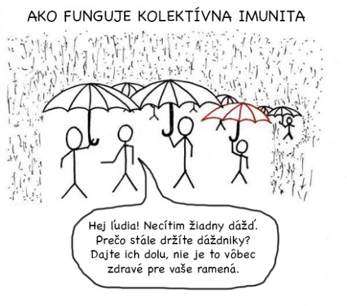 Kolektívna imunita